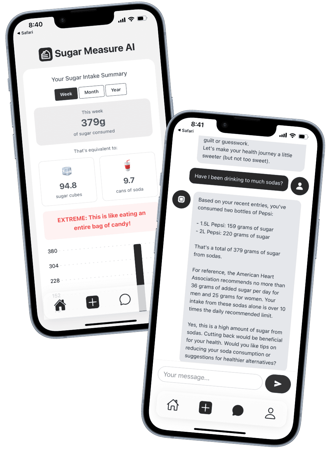 Sugar Measure AI App Demo
